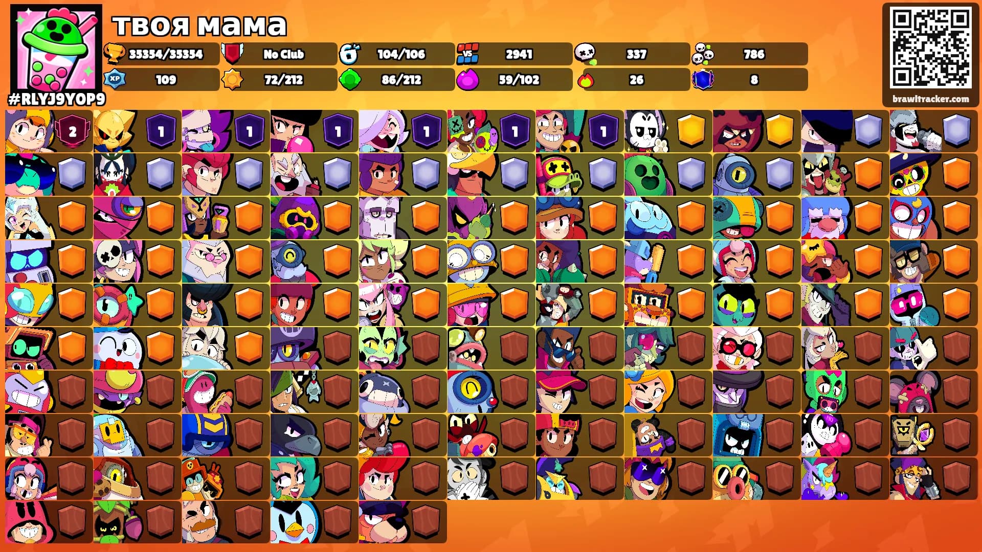 твоя мама's Ranks