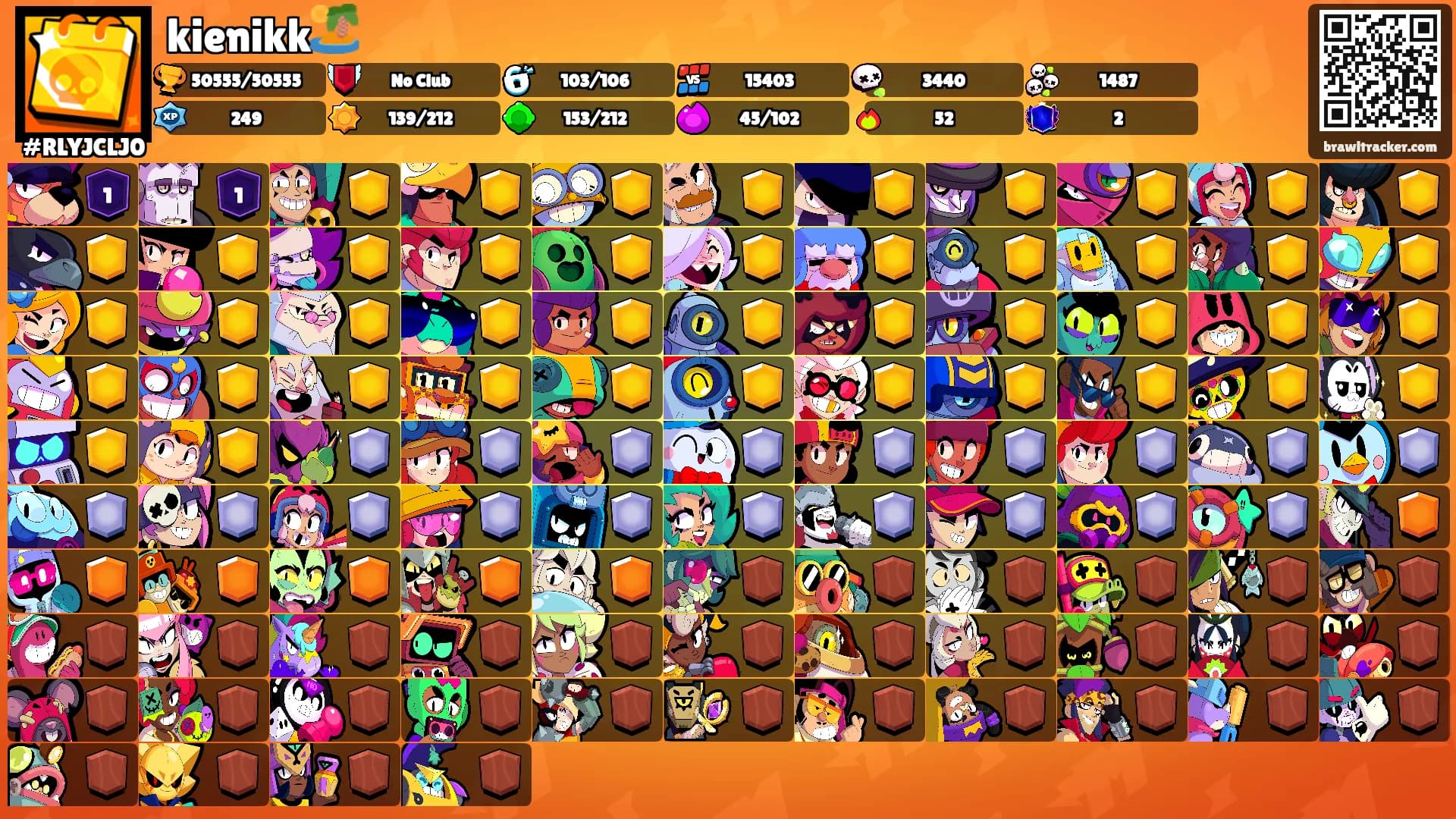 kienikk🏝️'s Ranks