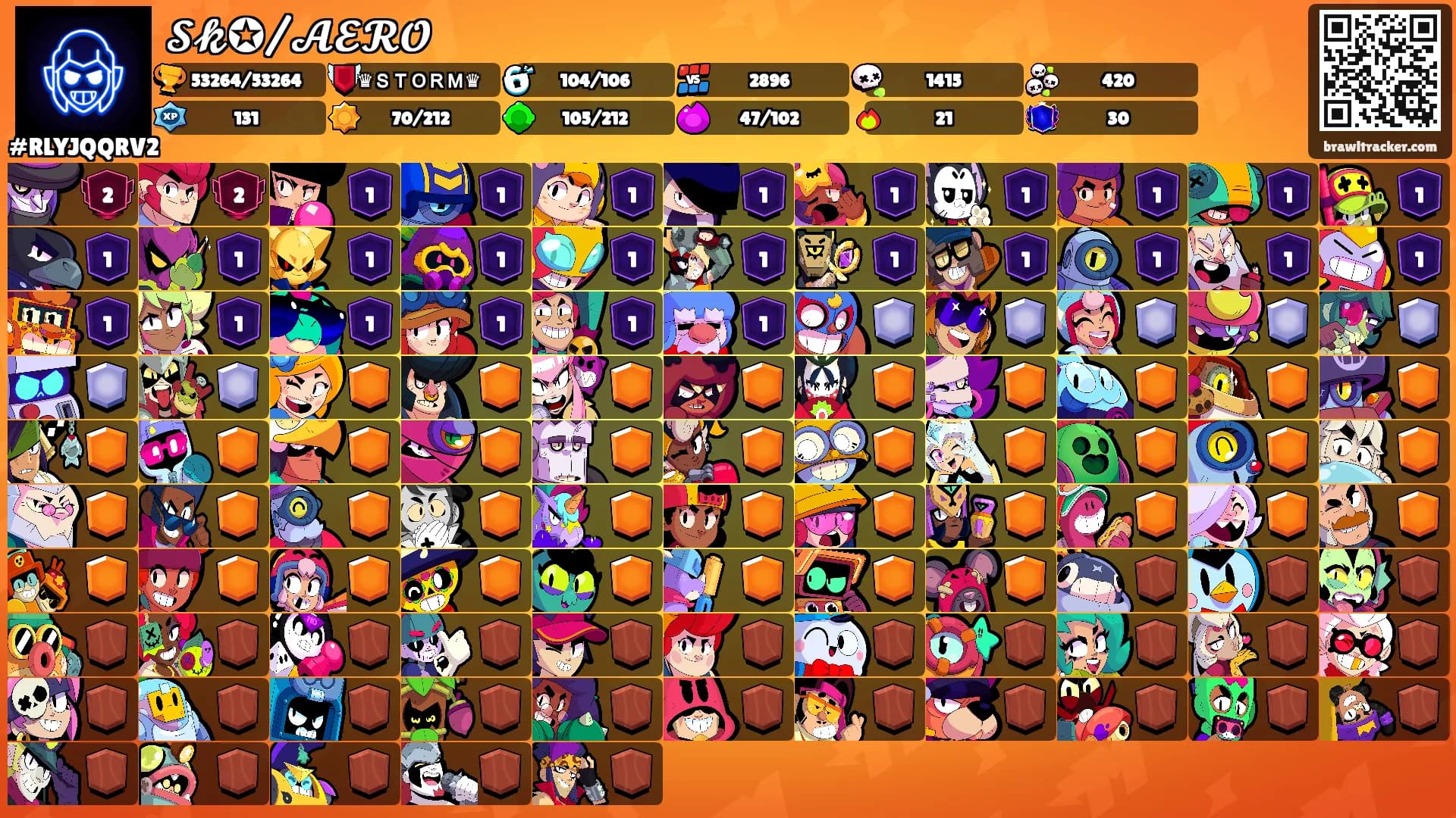 𝓢𝓴✪/𝓐𝓔𝓡𝓞's Ranks