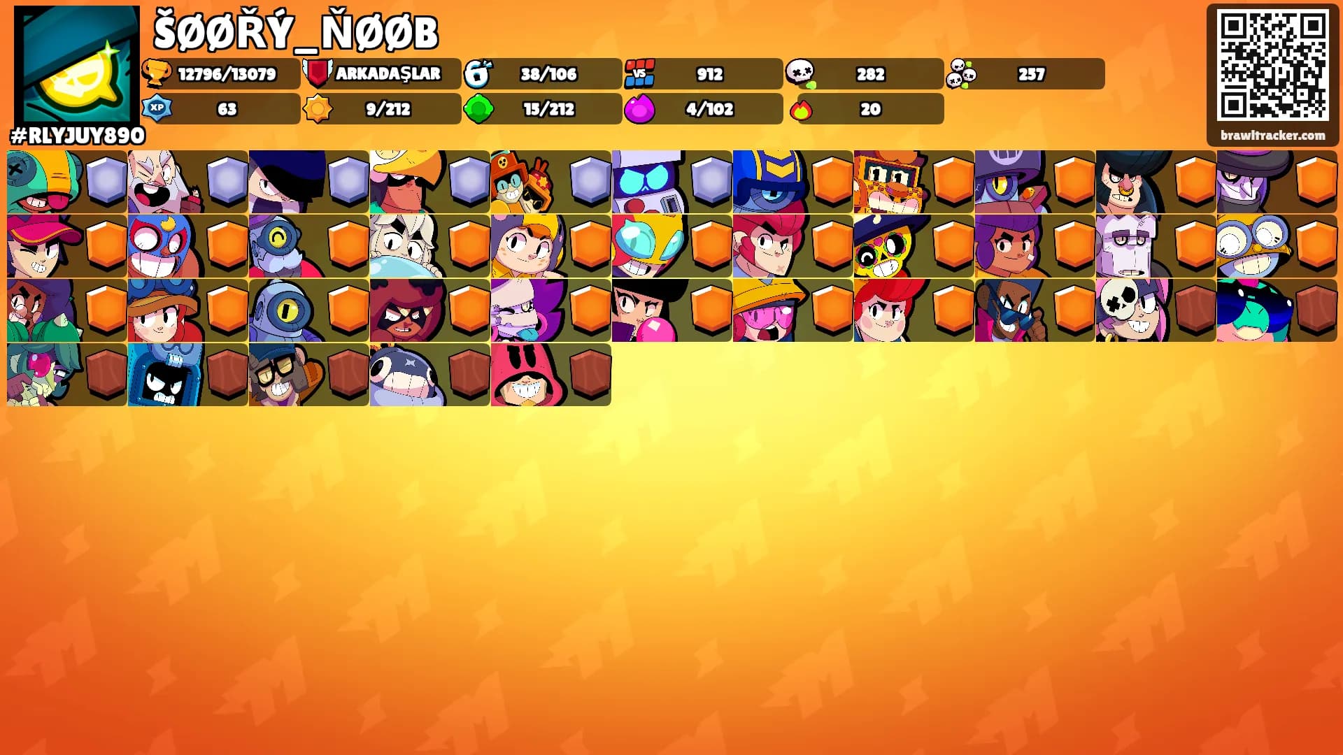 ŠØØŘÝ_ŇØØB's Ranks