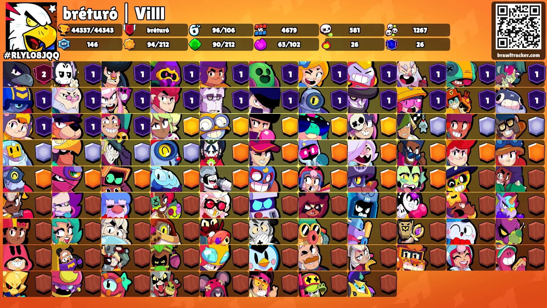 bréturó | Villl's Ranks