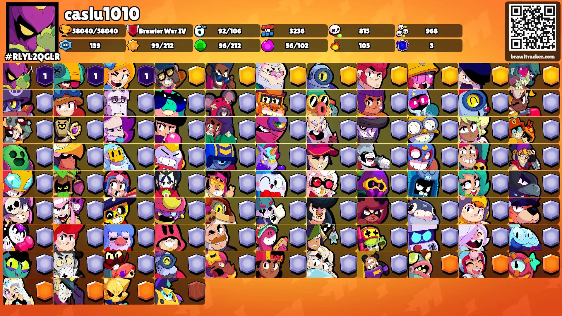 caslu1010's Ranks