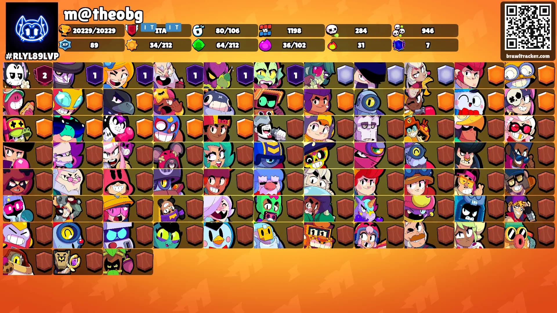 m@theobg's Ranks