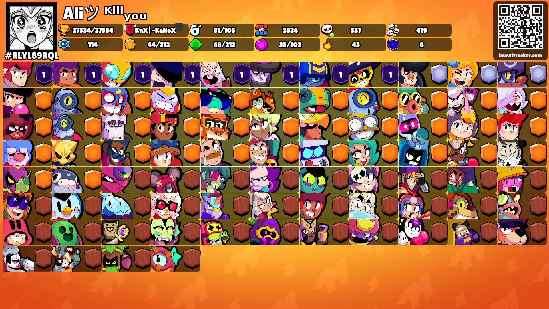 Aliツ ᴷⁱˡˡᵧₒᵤ's Ranks