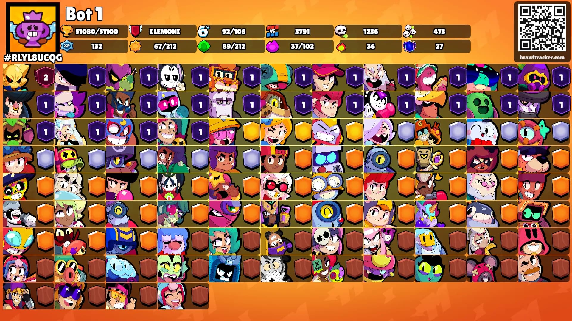 Bot 1's Ranks