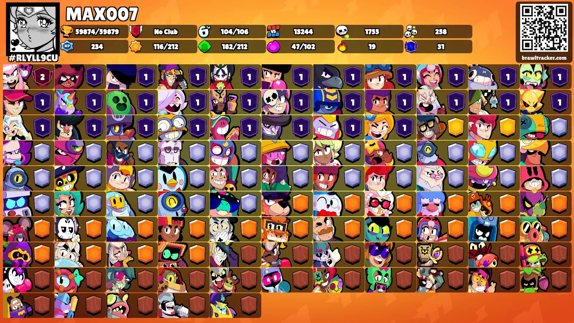 MAX007's Ranks