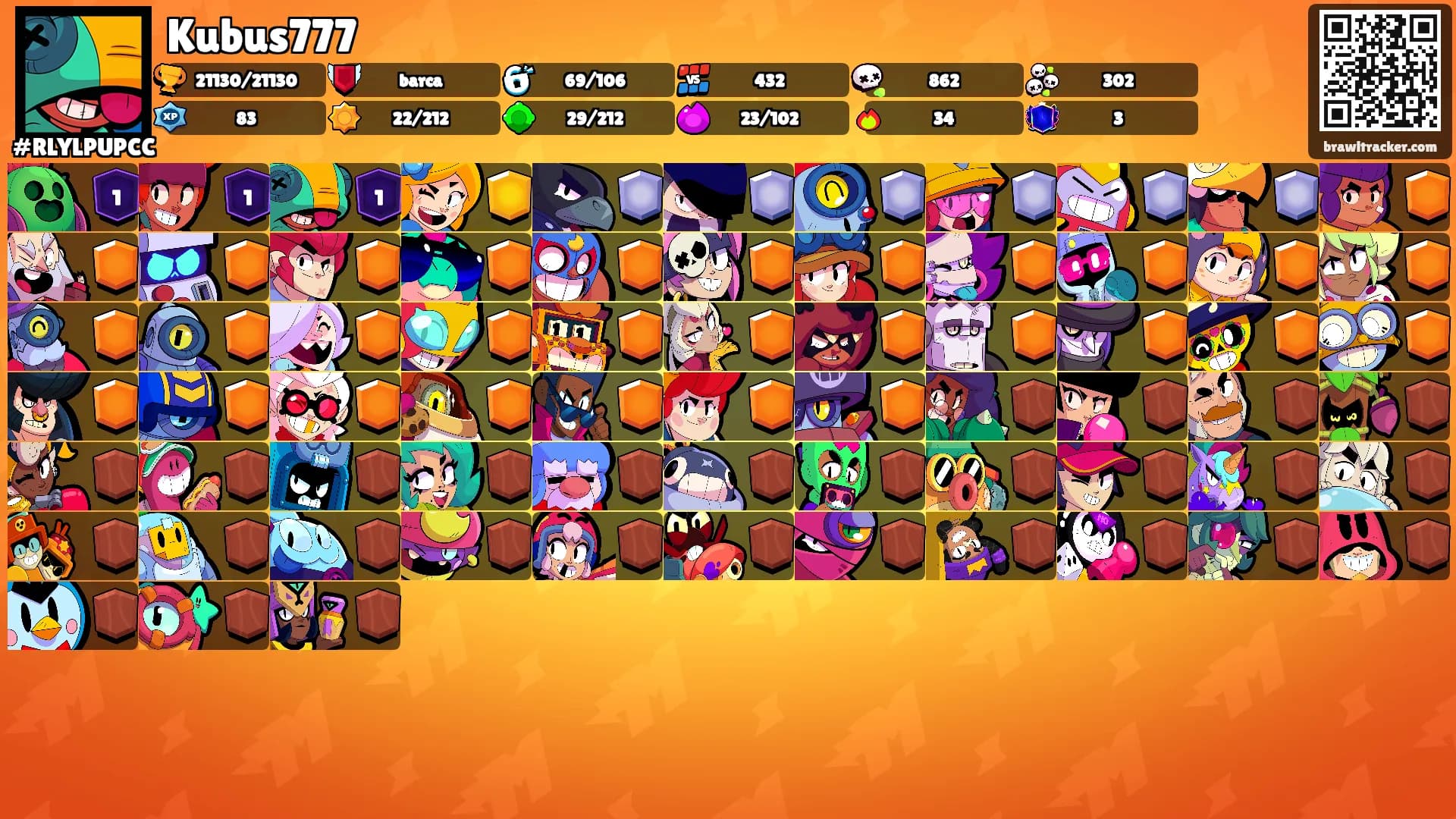 Kubus777's Ranks