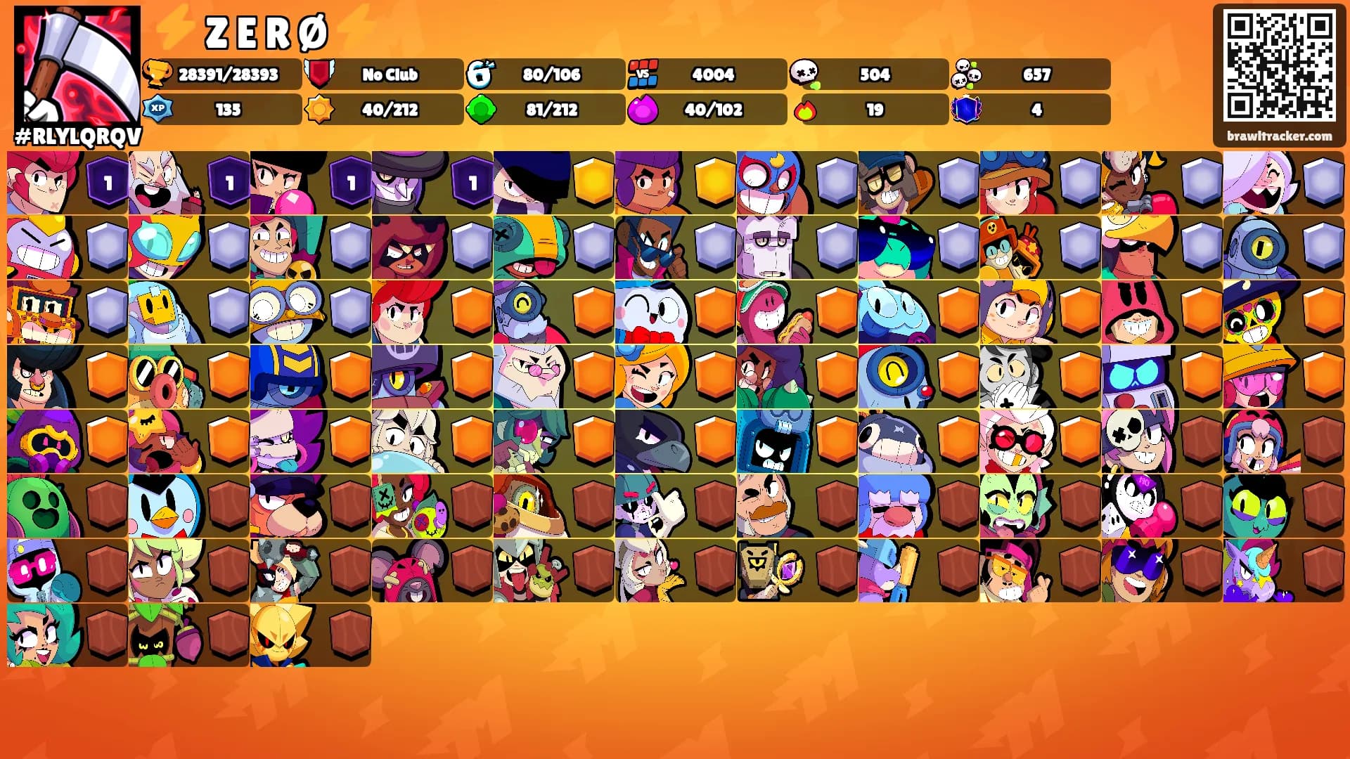 ⚡️ Z E R Ø ⚡️'s Ranks