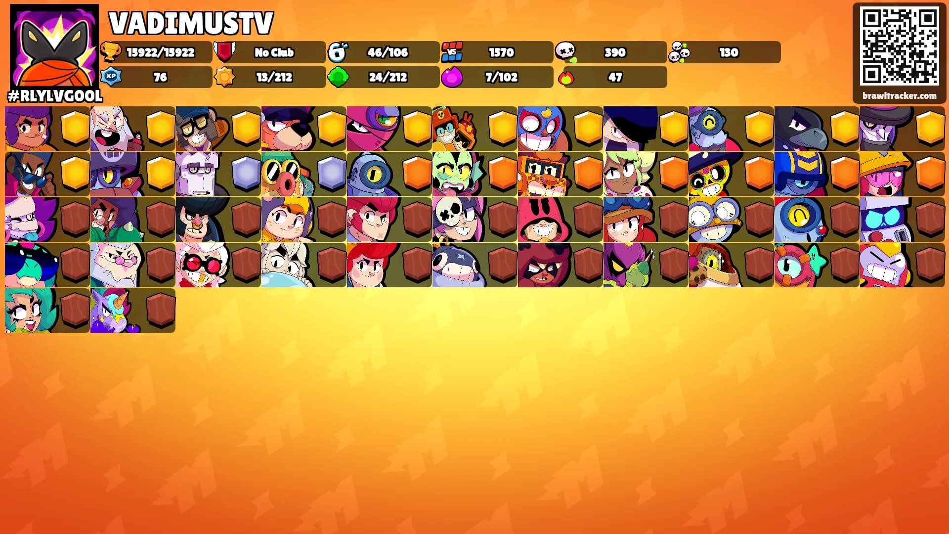 VADIMUSTV's Ranks