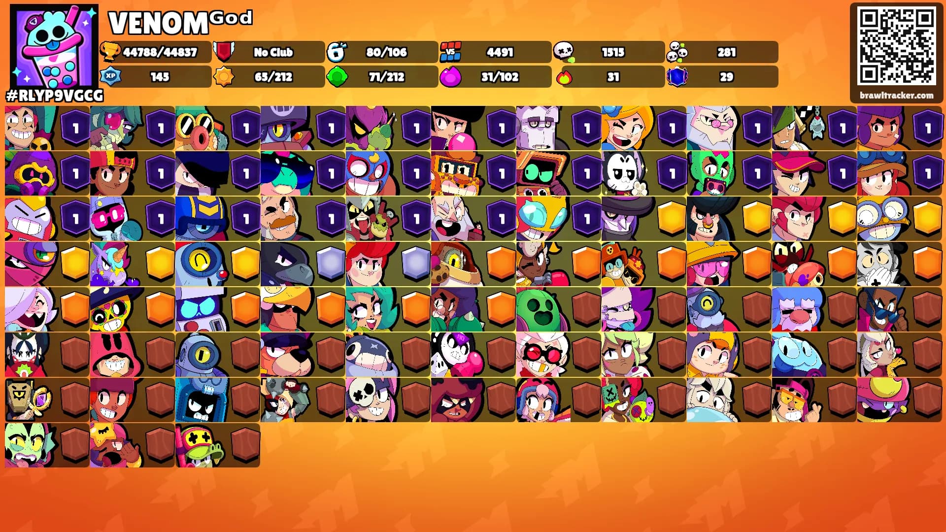 VENOMᴳᵒᵈ's Ranks
