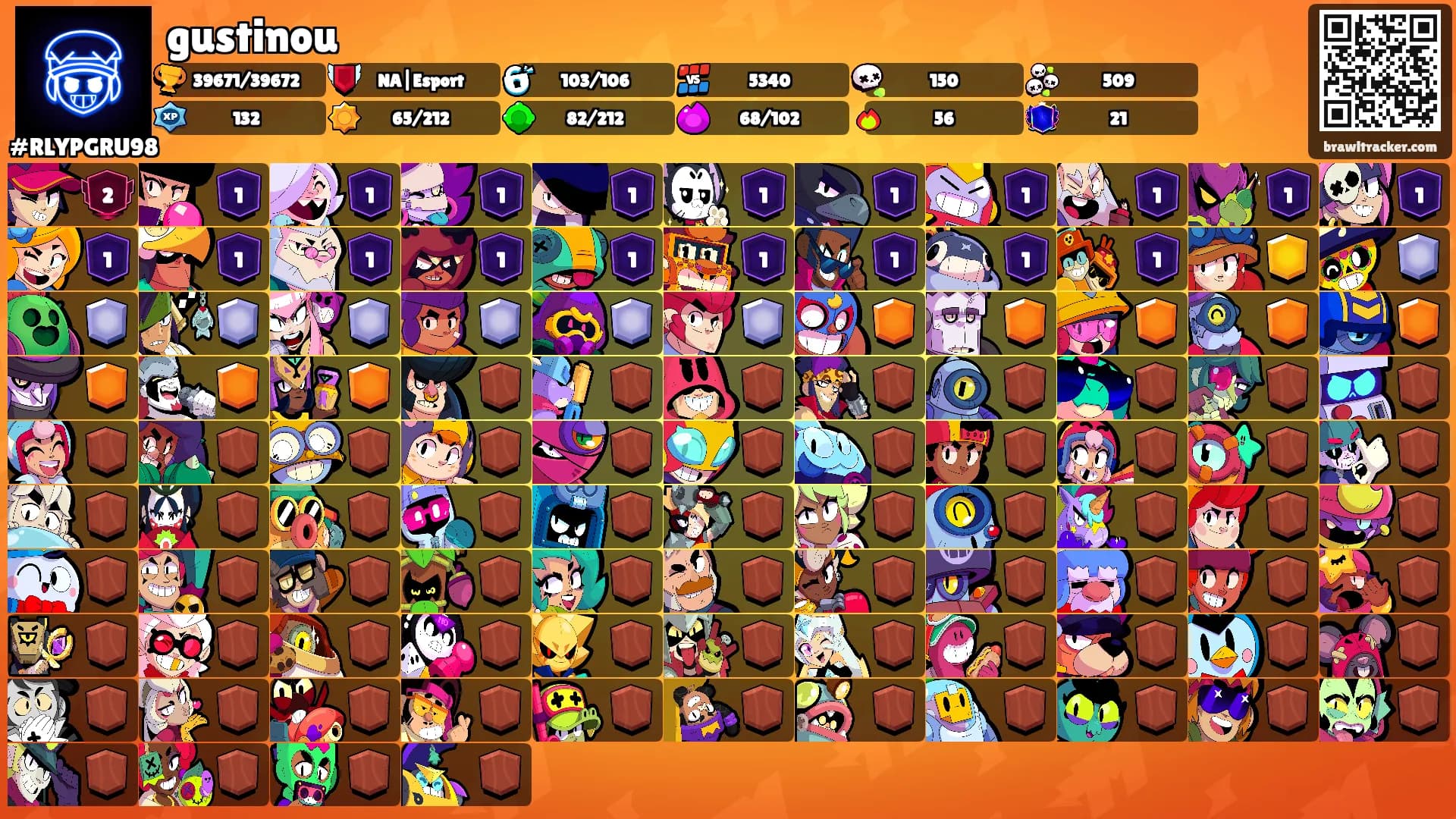 gustinou's Ranks