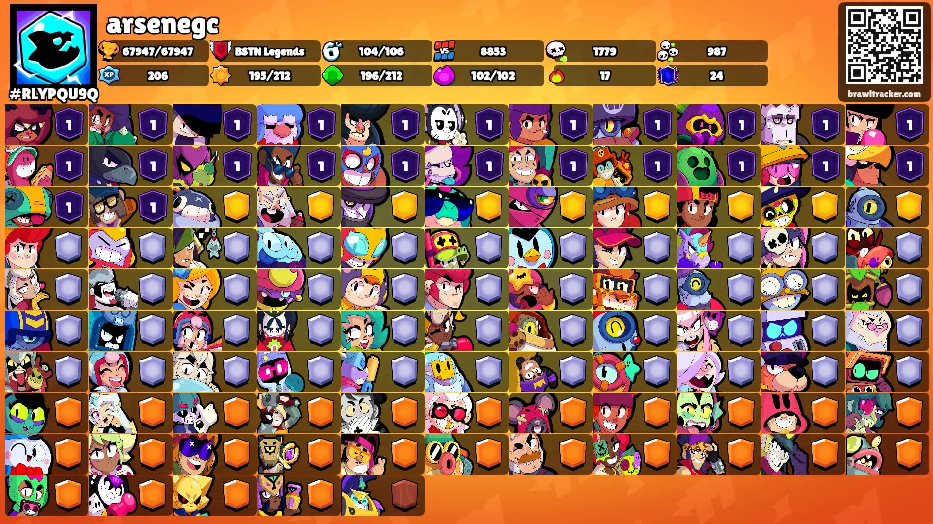 arsenegc's Ranks
