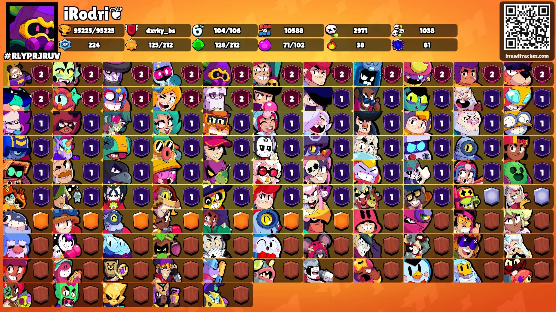 iRodri❦'s Ranks