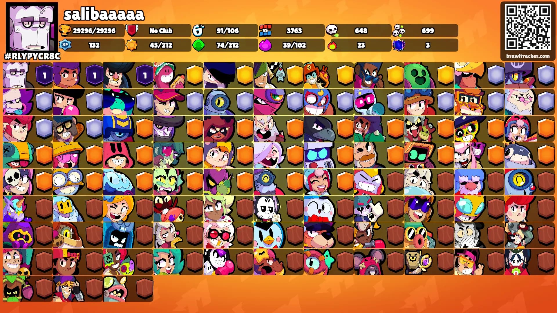 salibaaaaa's Ranks