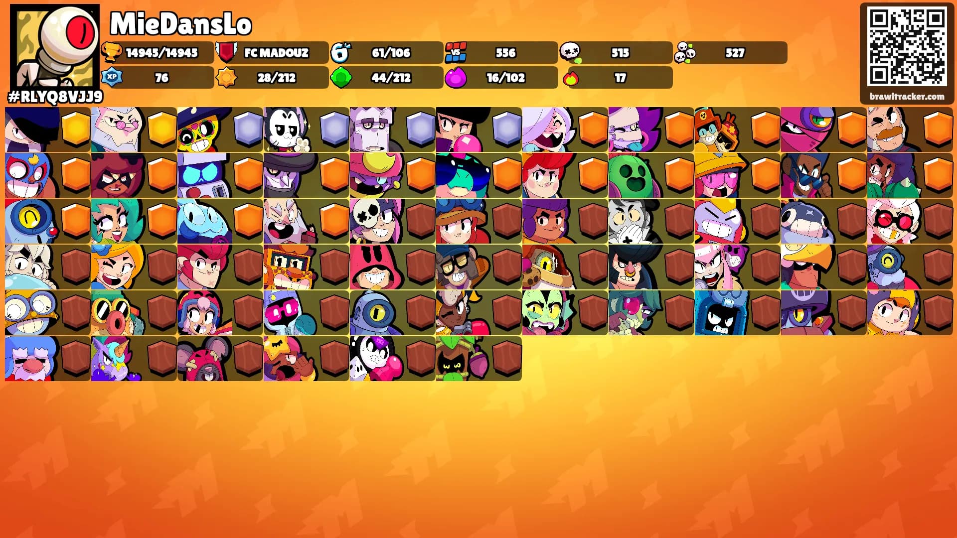 MieDansLo's Ranks