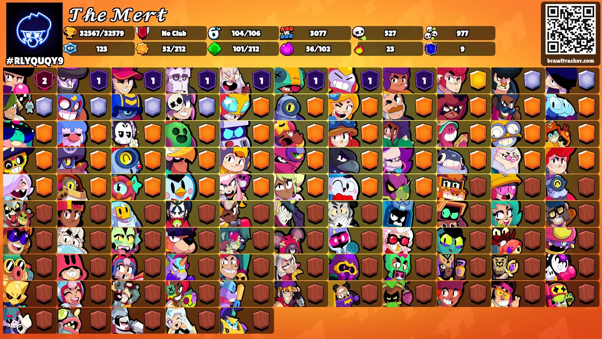 𝓣𝓱𝓮 𝓜𝓮𝓻𝓽's Ranks