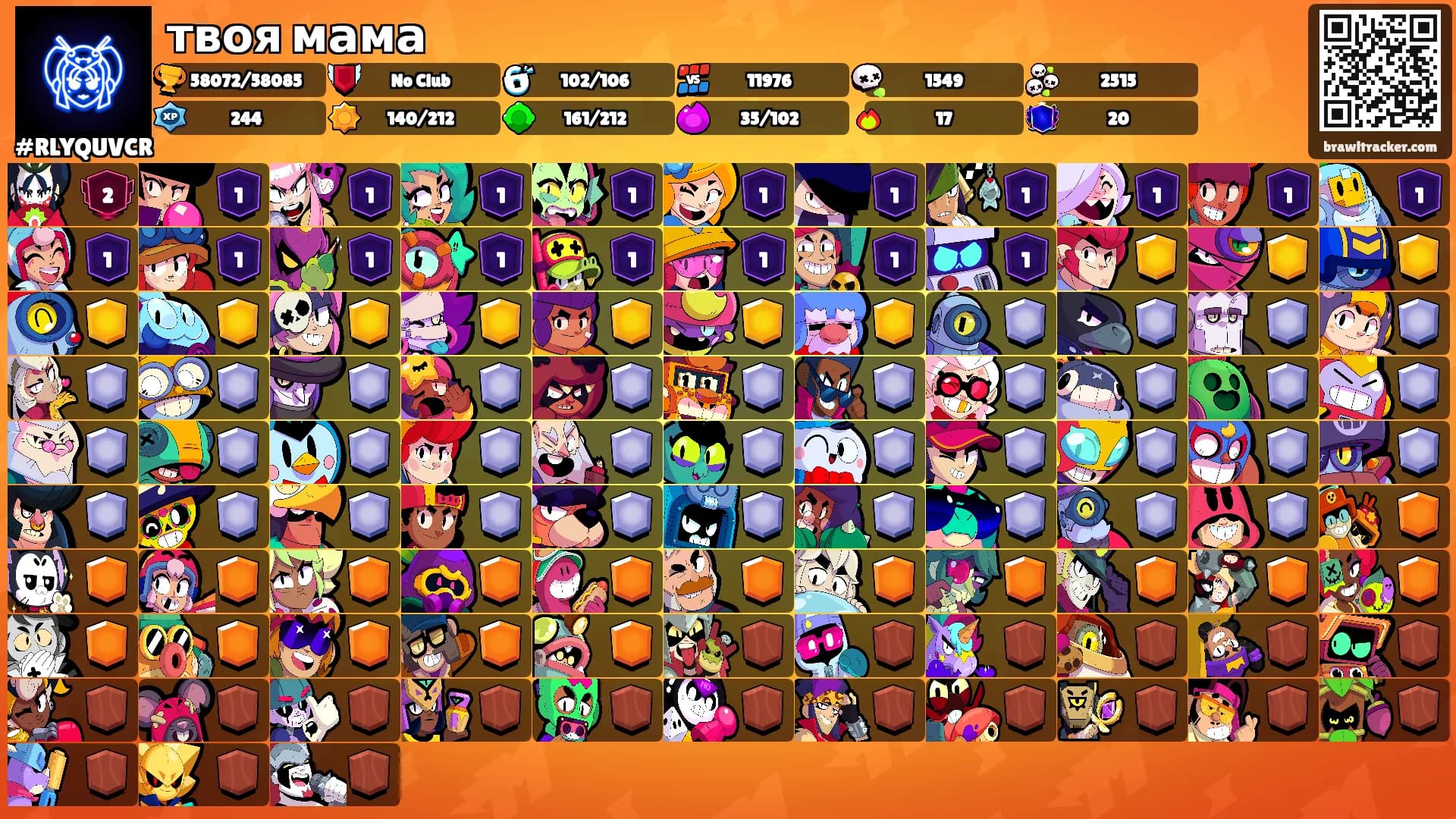 твоя мама's Ranks