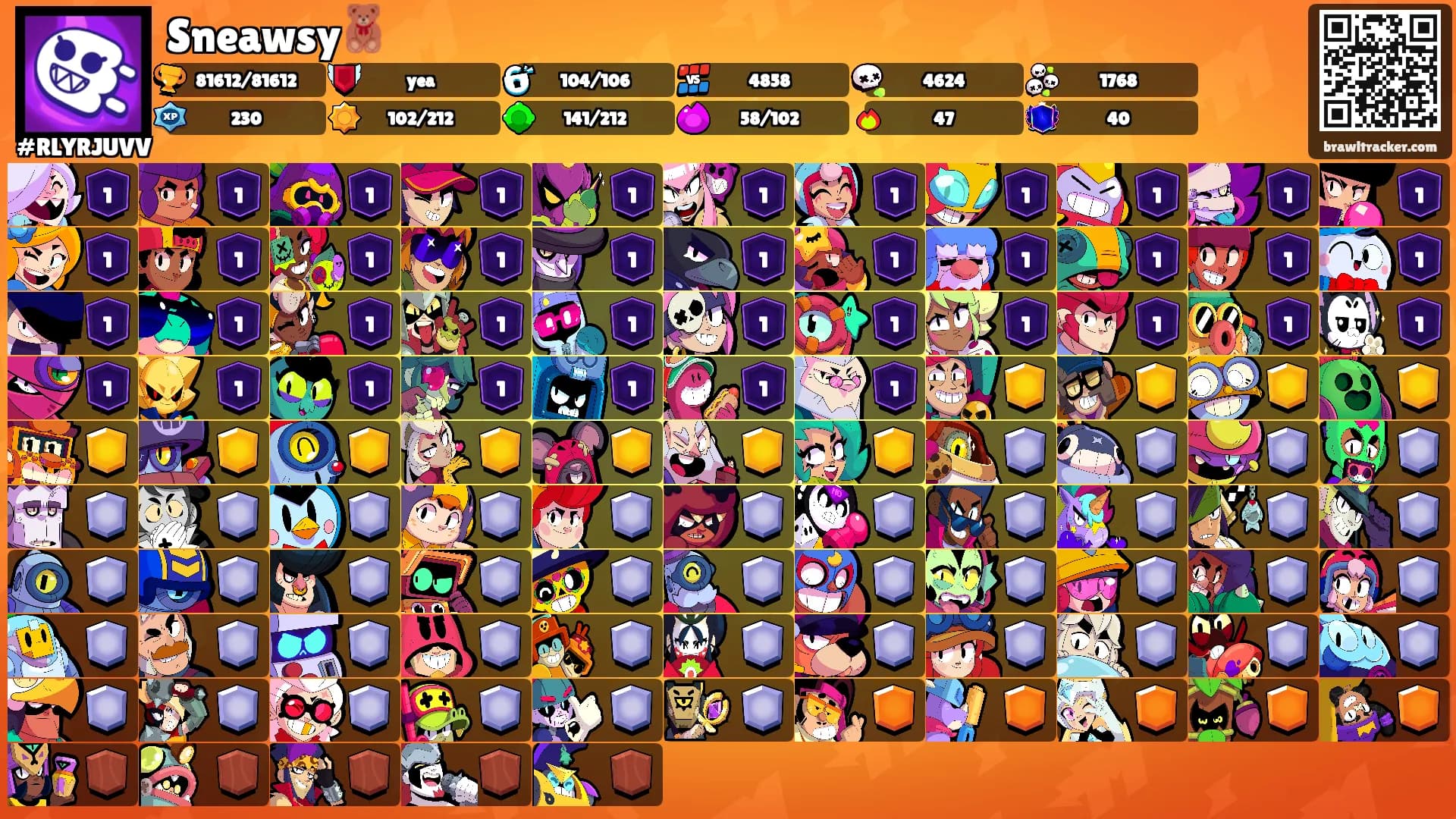 Sneawsy🧸's Ranks