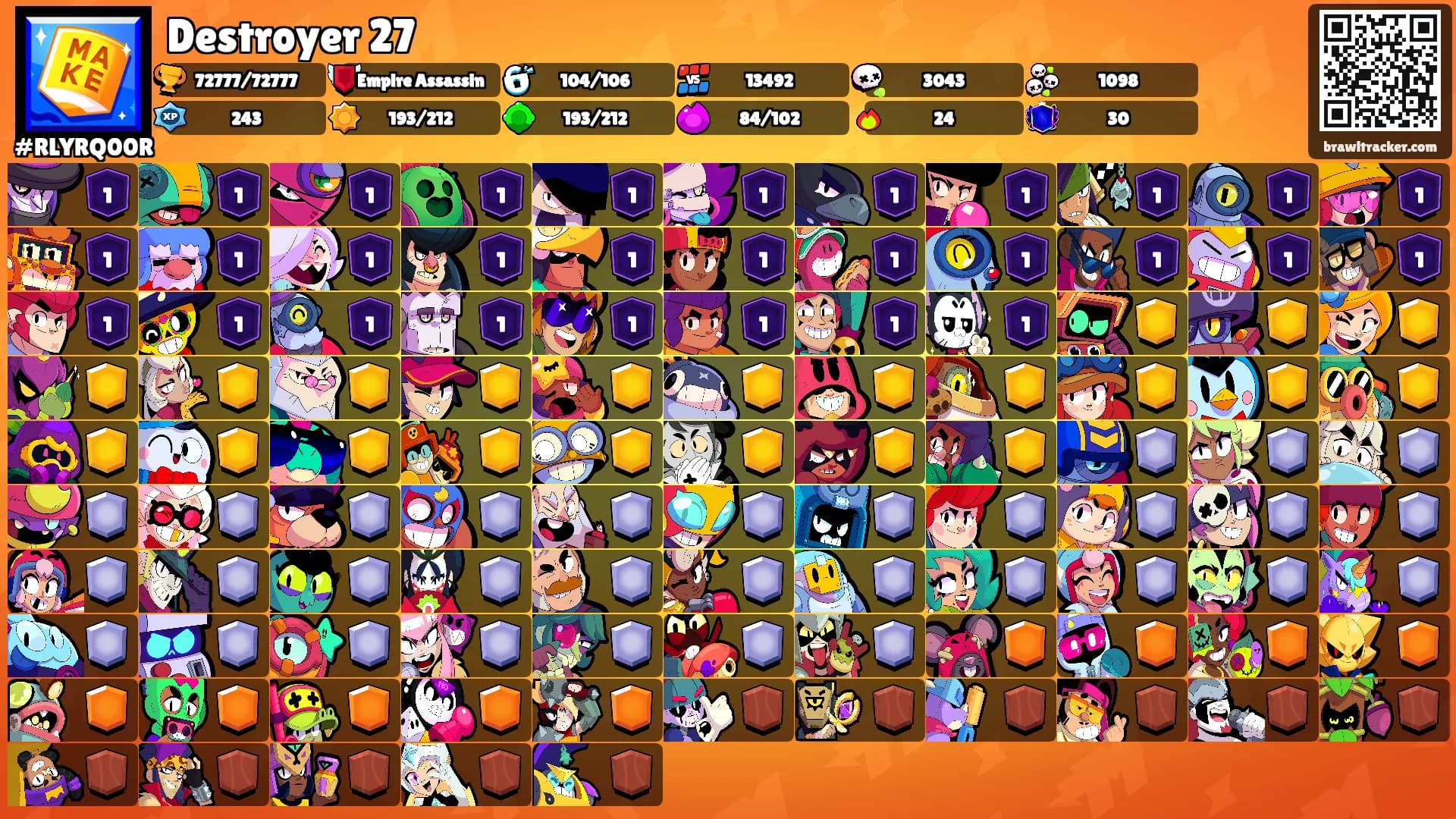 Destroyer 27's Ranks