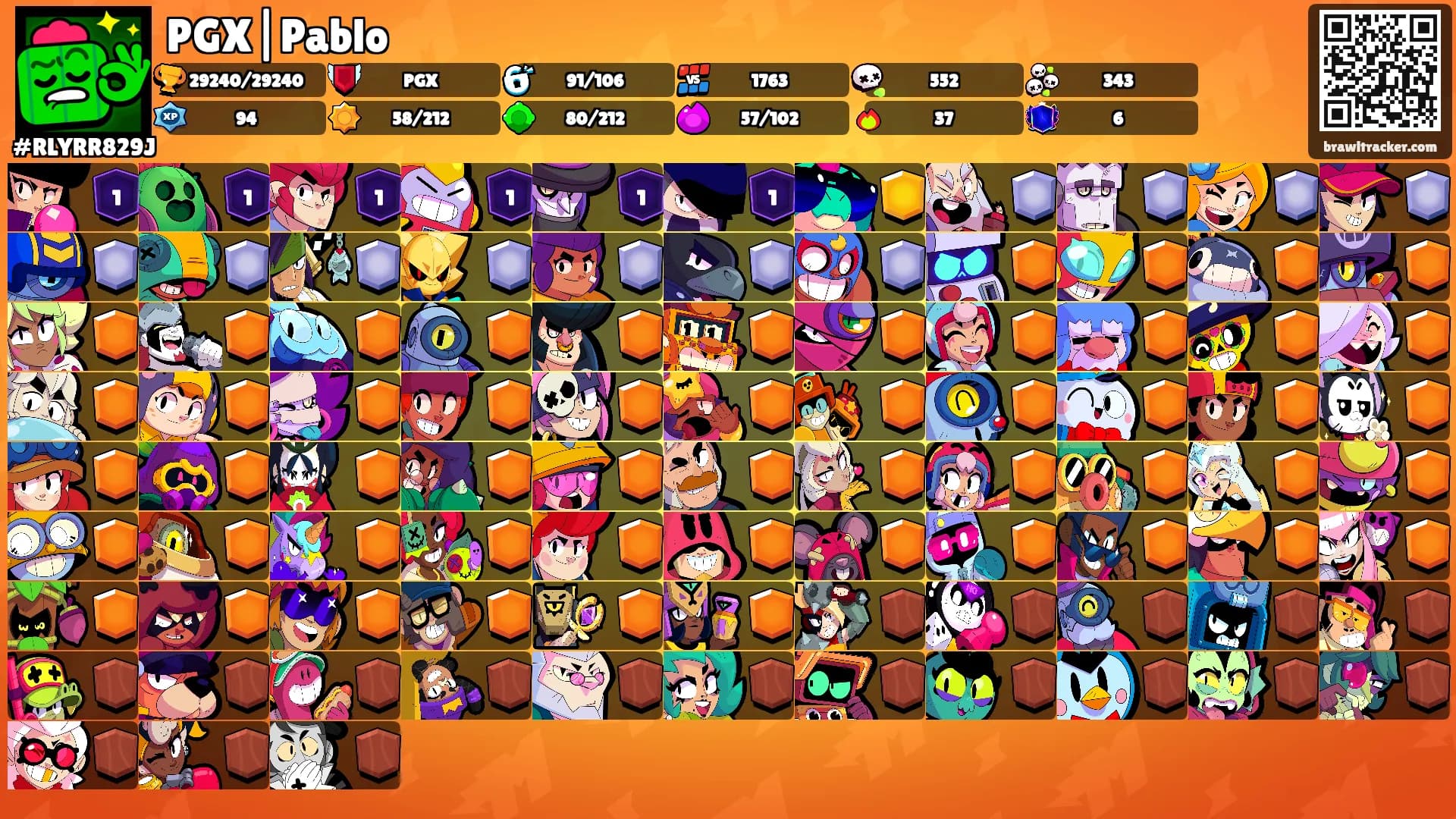 PGX|Pablo's Ranks