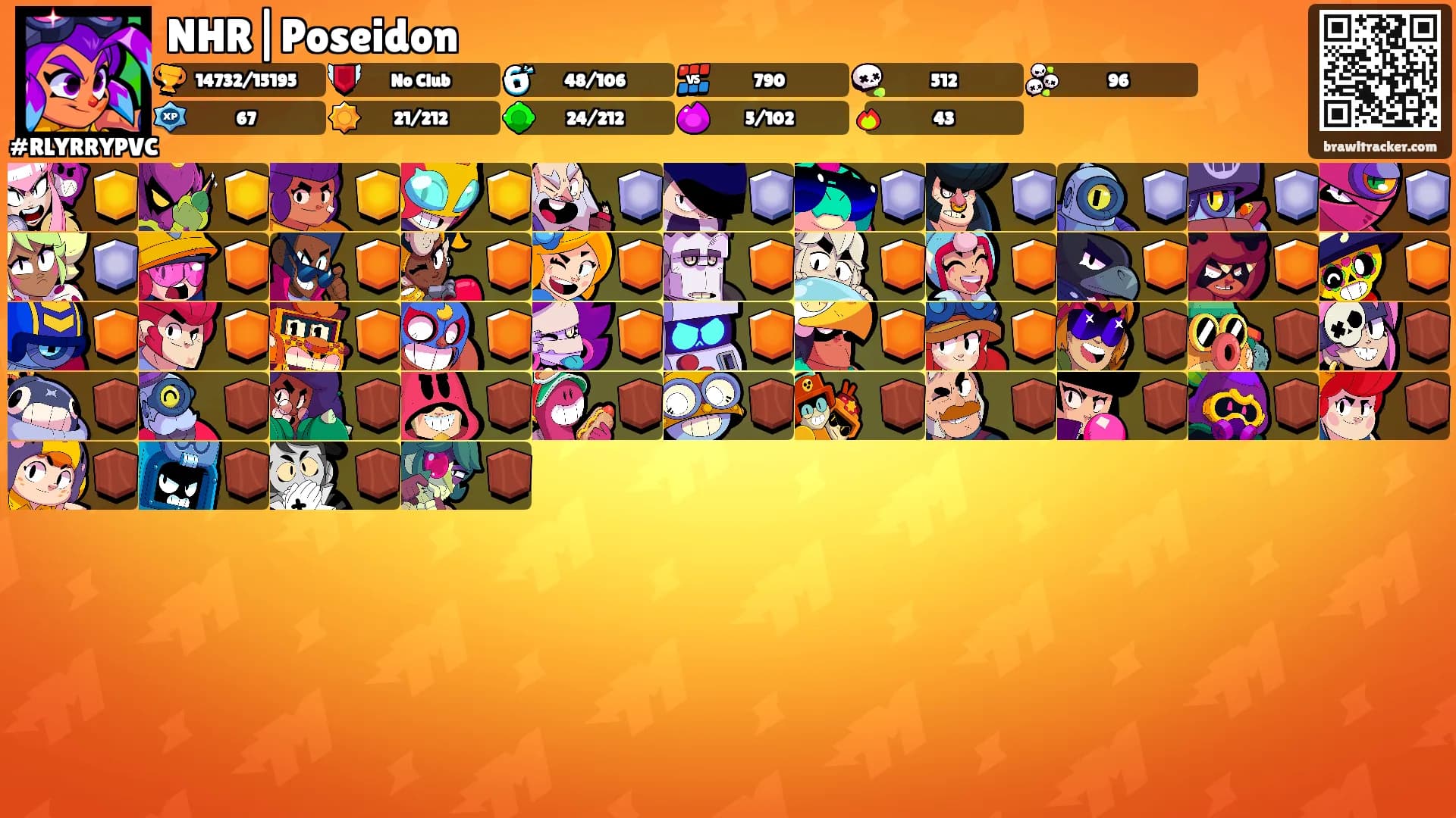 NHR|Poseidon's Ranks