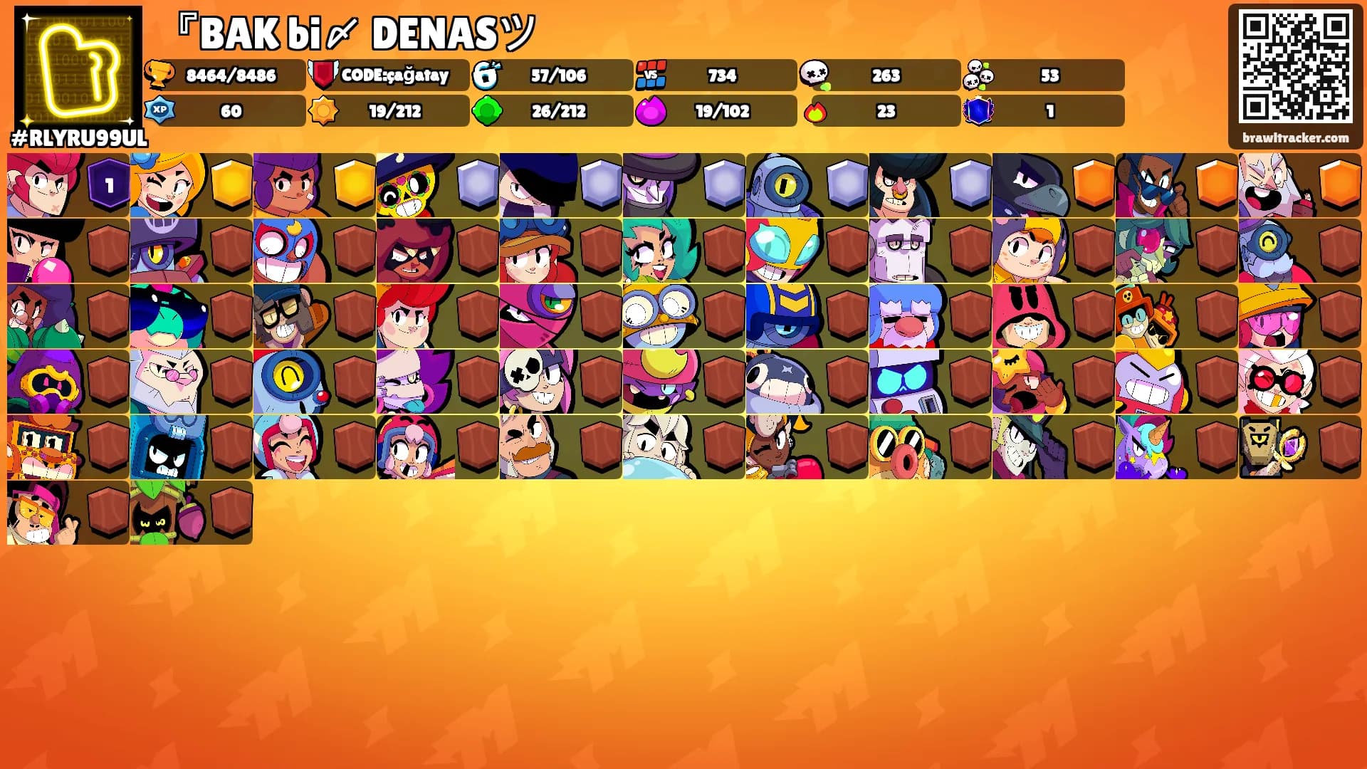 『BAK bi〆 DENASツ's Ranks