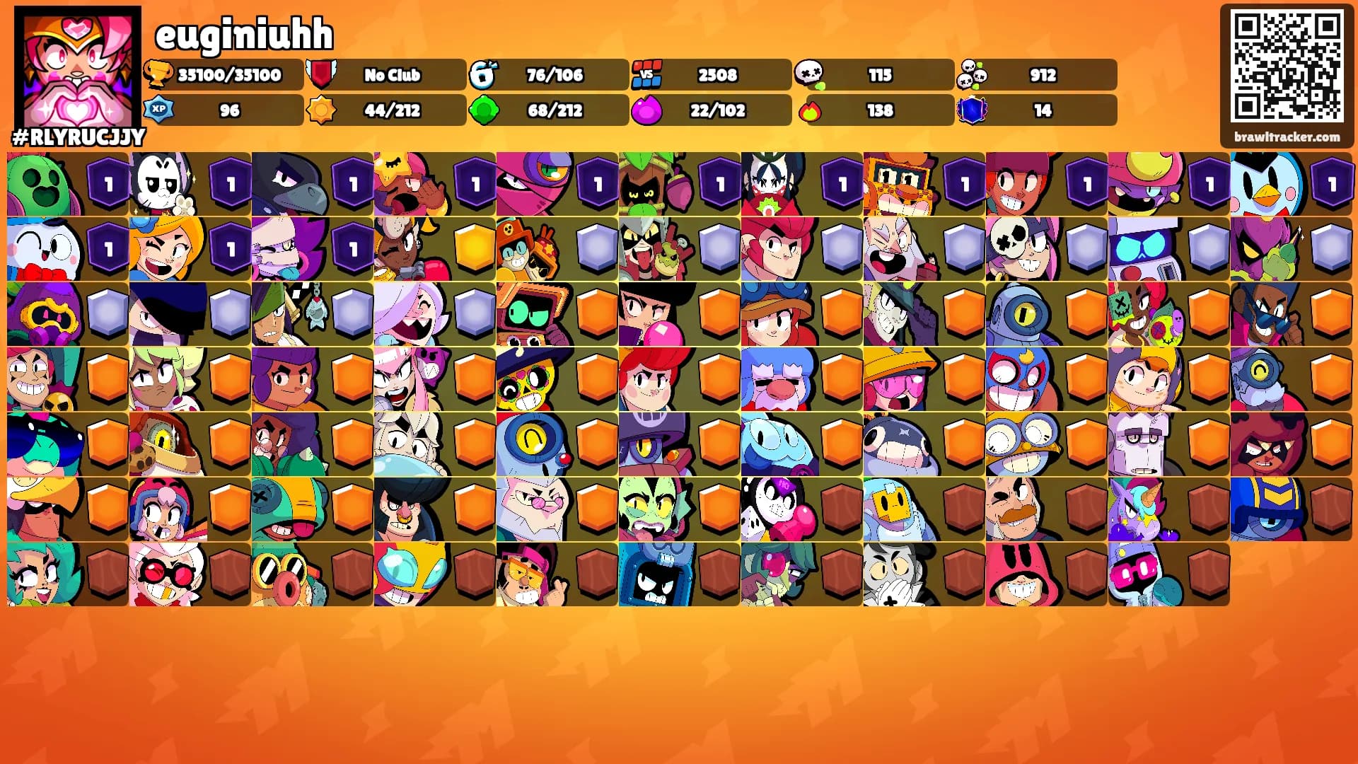 euginiuhh's Ranks