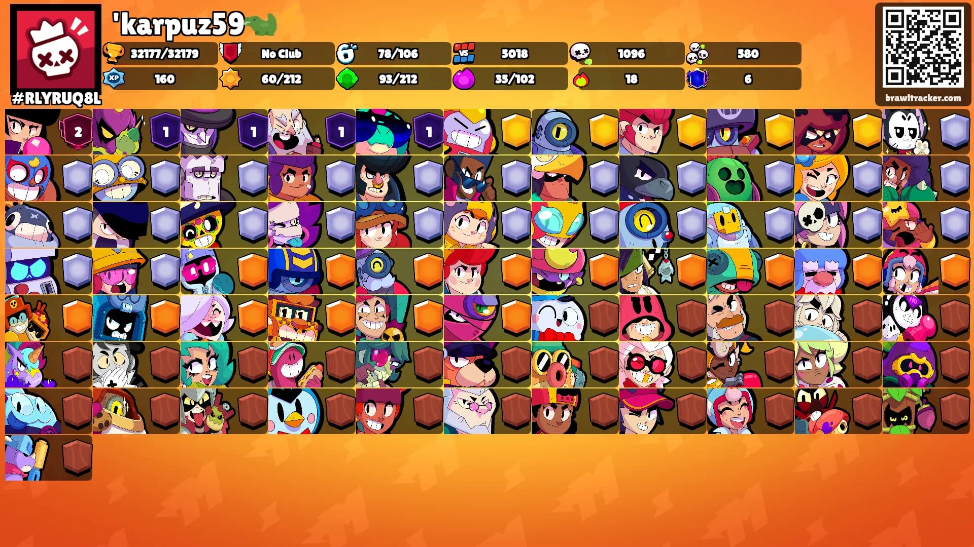 'karpuz59🐊⚡️'s Ranks
