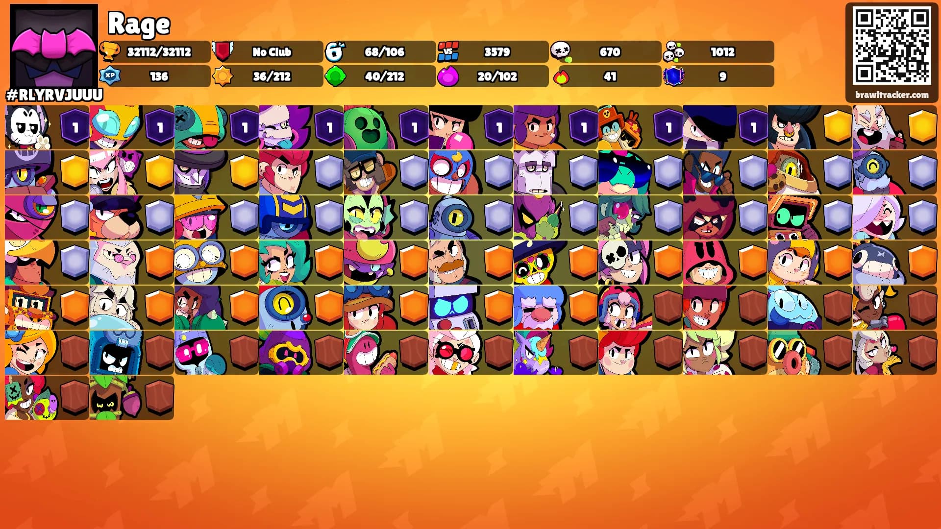 Rage's Ranks