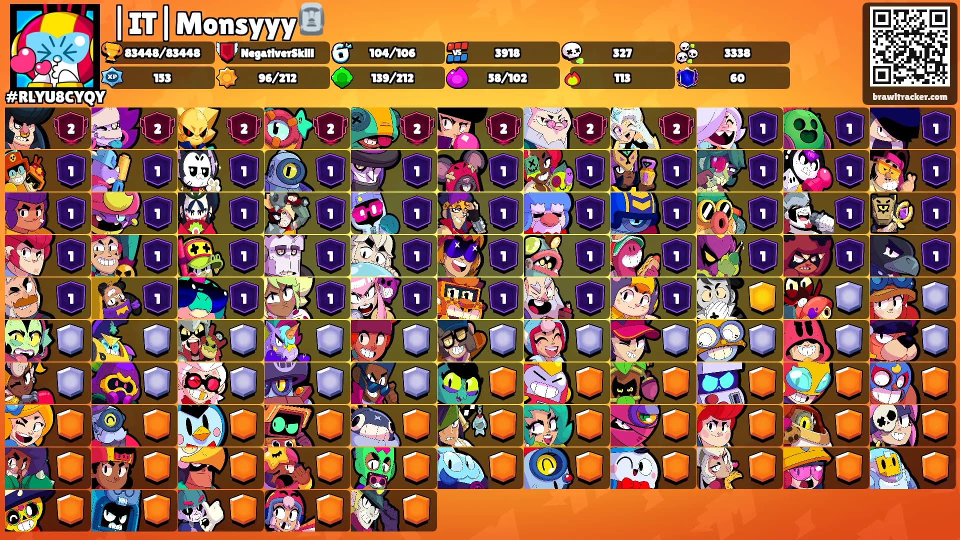 |IT|Monsyyy🗿's Ranks