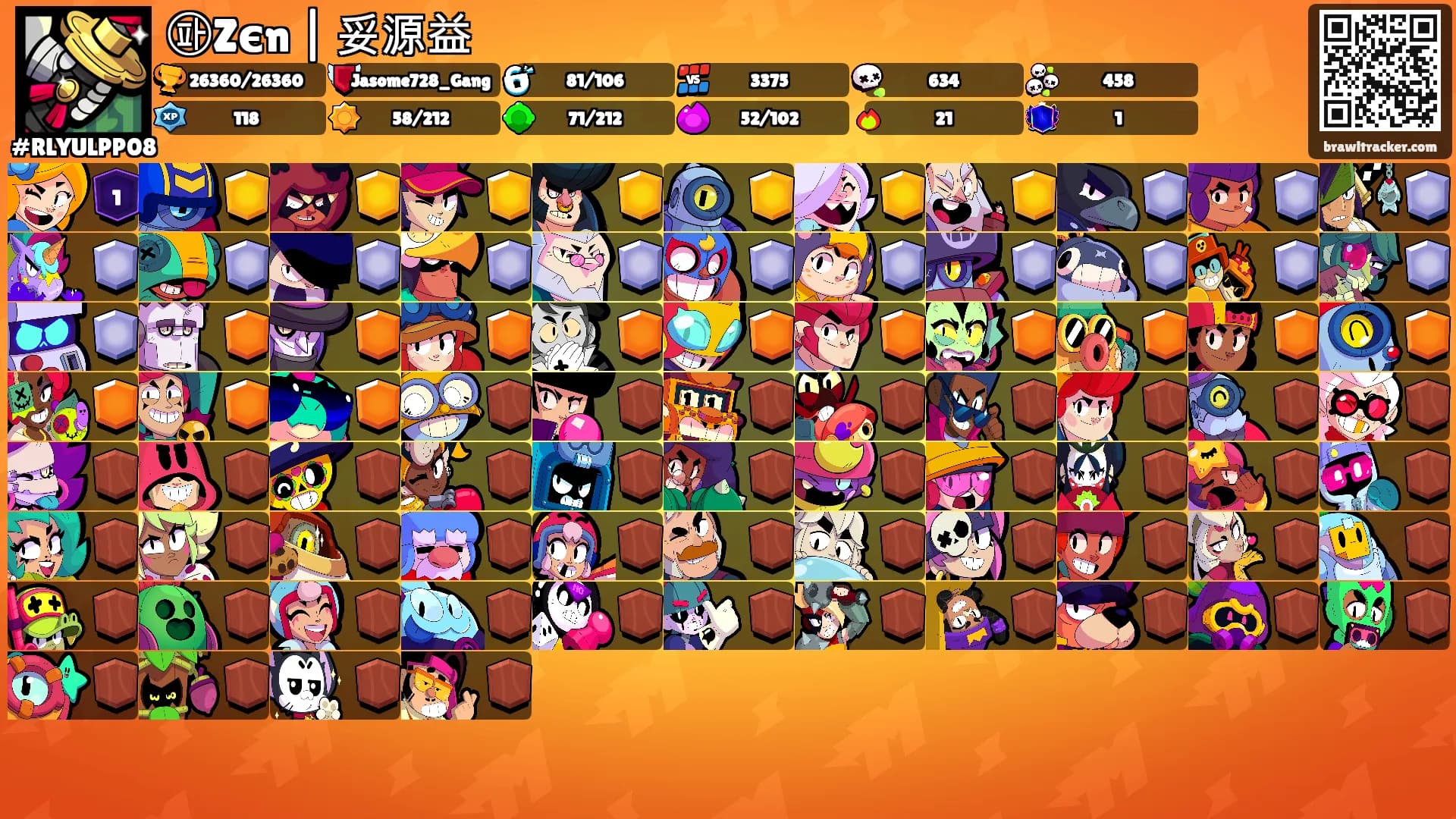 ㉺Zєn | 妥源益's Ranks