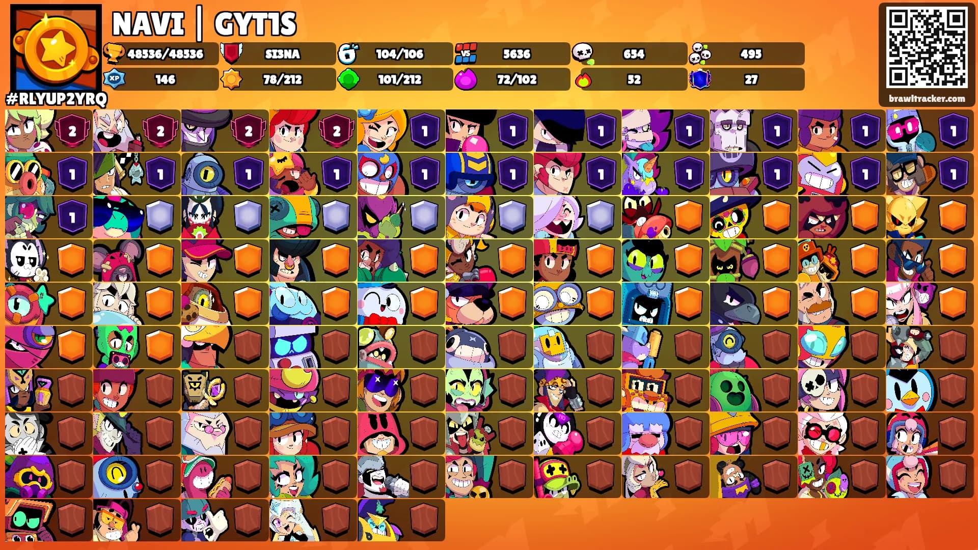 NAVI | GYT1S's Ranks