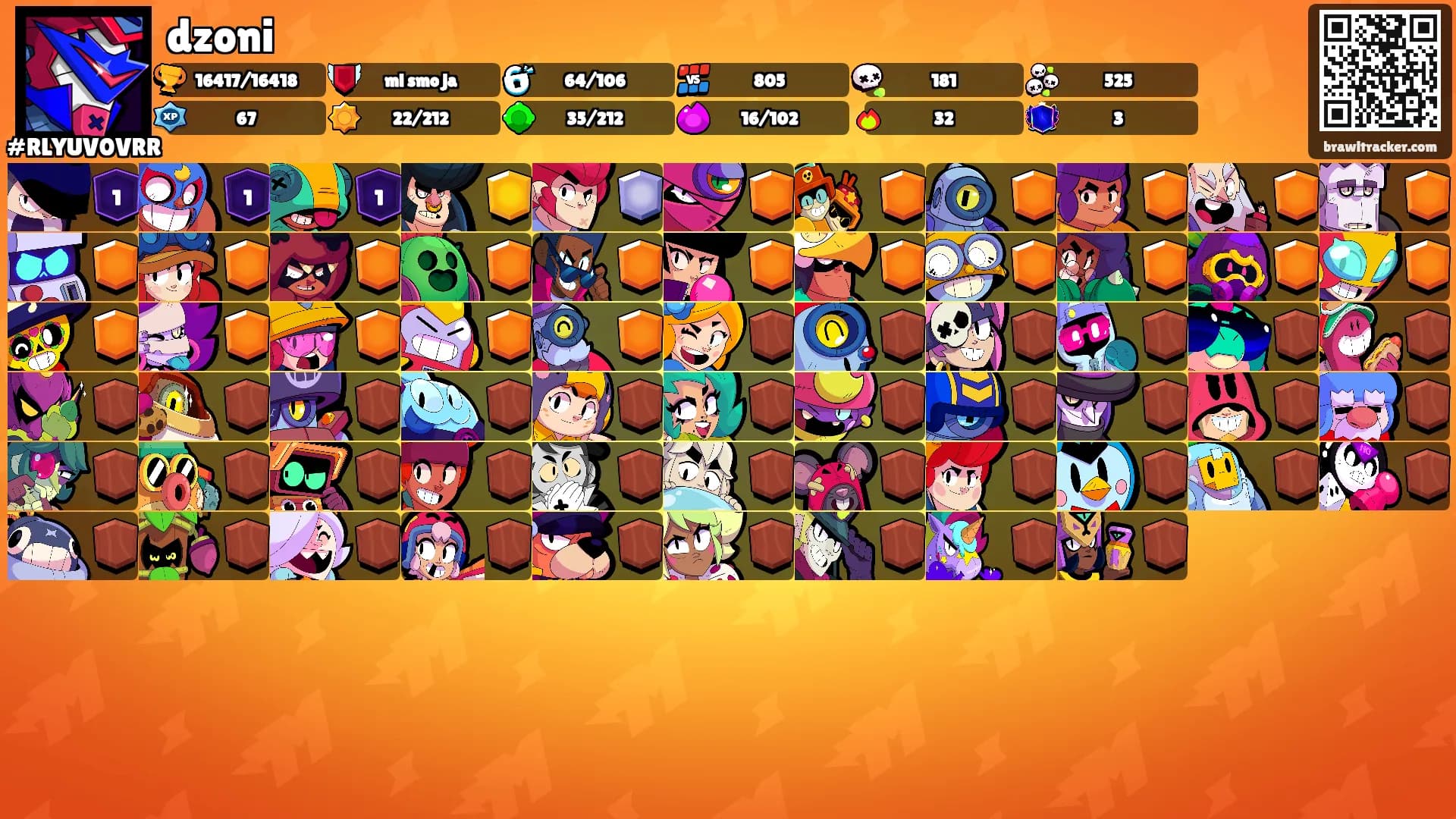 dzoni's Ranks