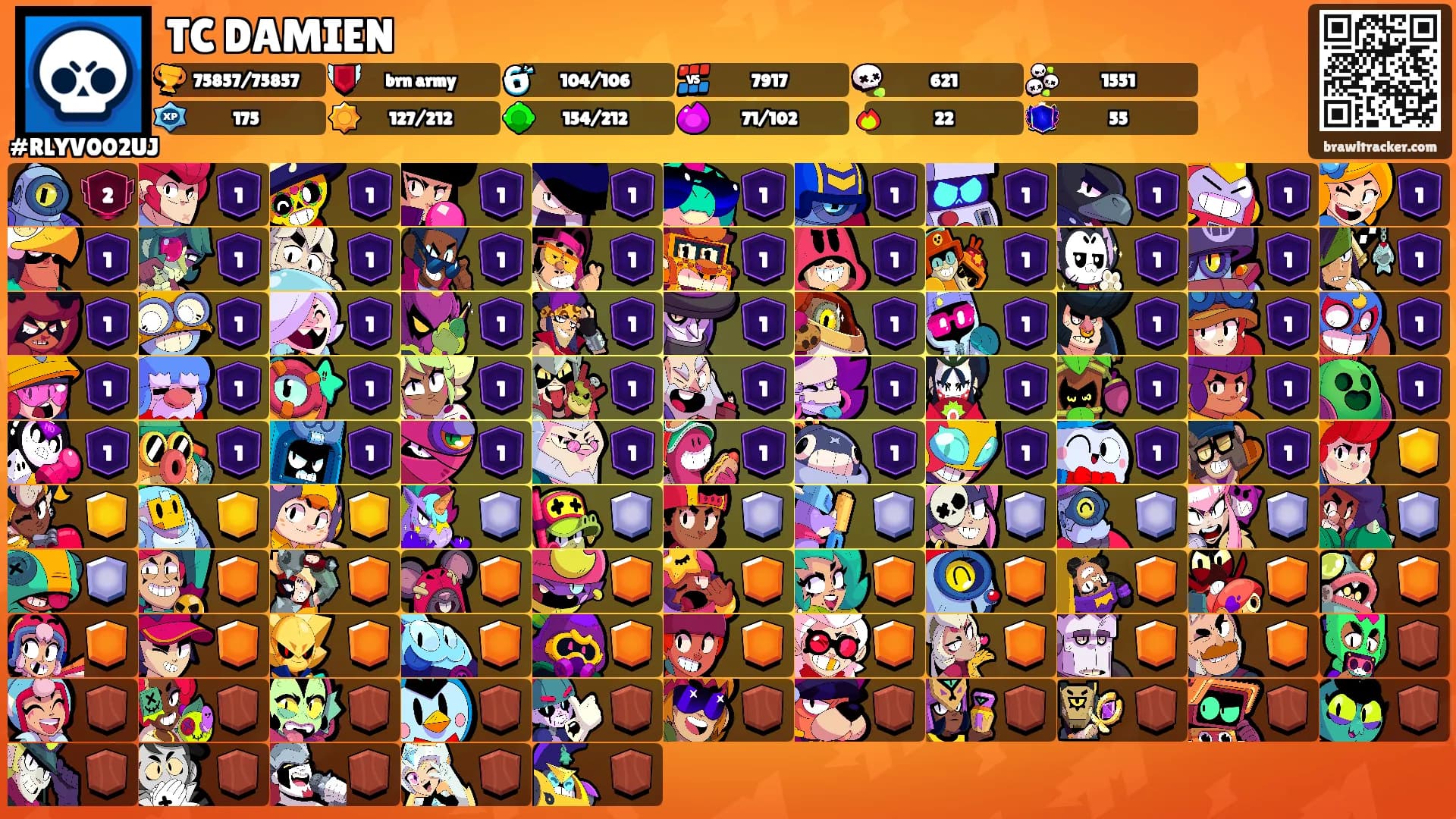 TC DAMIEN's Ranks