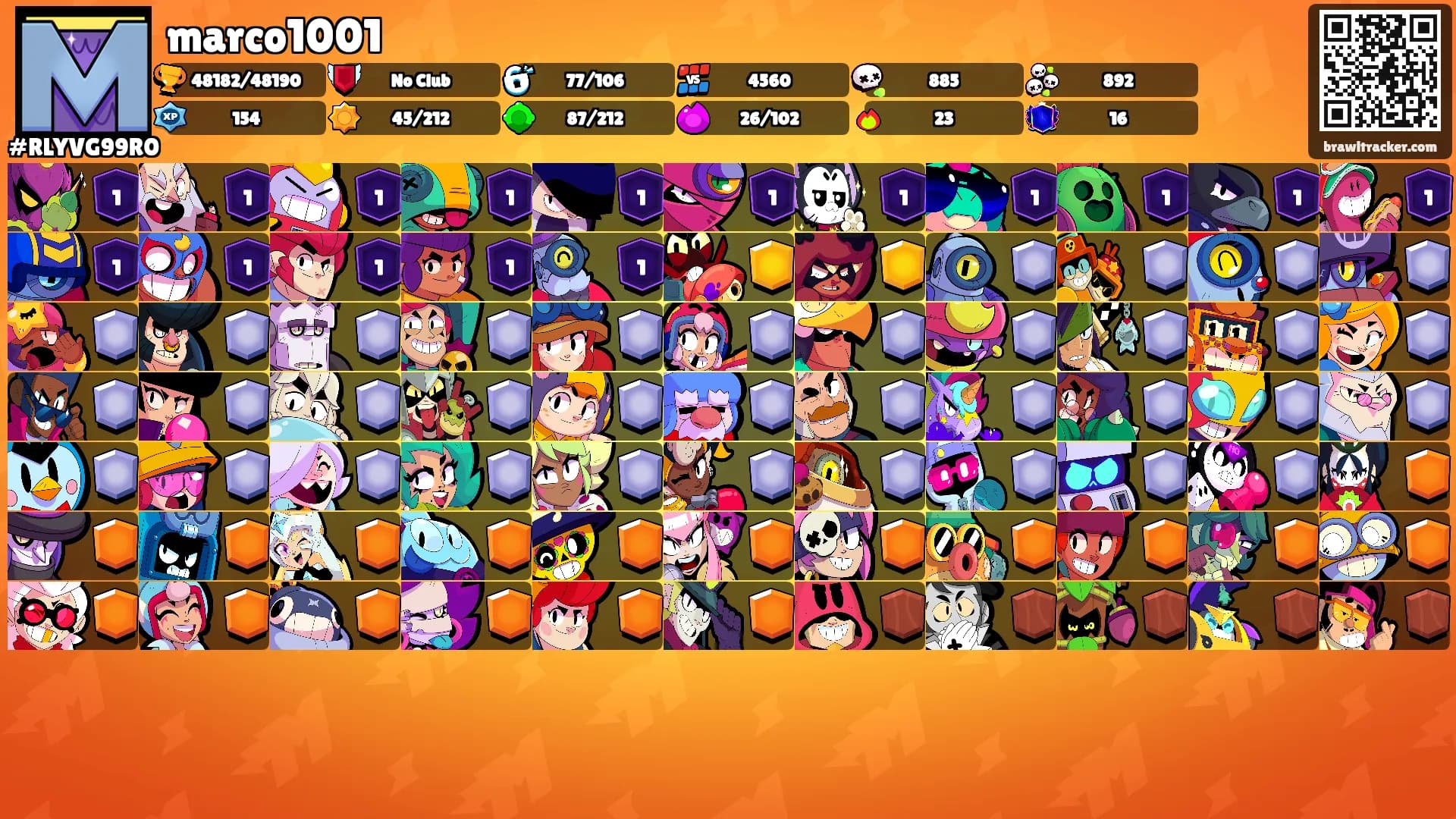 marco1001's Ranks