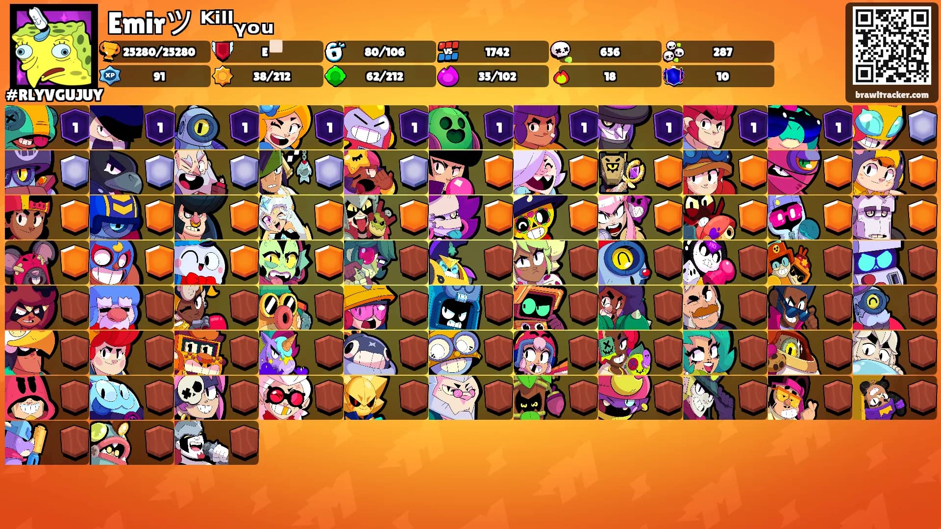 Emirツ ᴷⁱˡˡᵧₒᵤ's Ranks