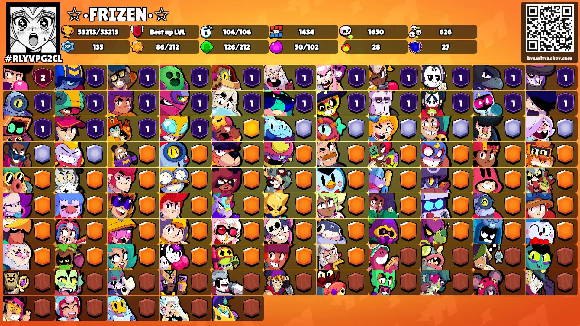 ☆•FRIZEN•☆'s Ranks