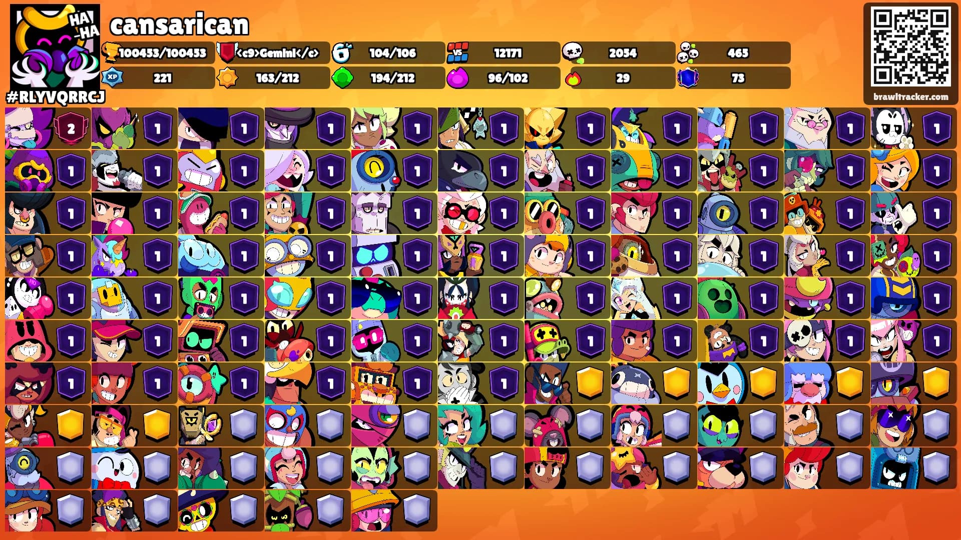 cansarican's Ranks