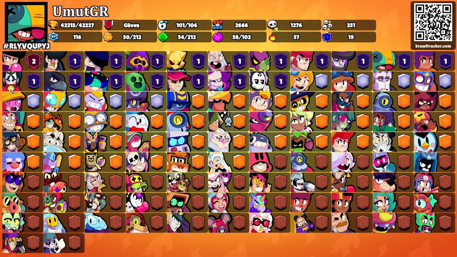 𝐔𝐦𝐮𝐭𝐆𝐑's Ranks