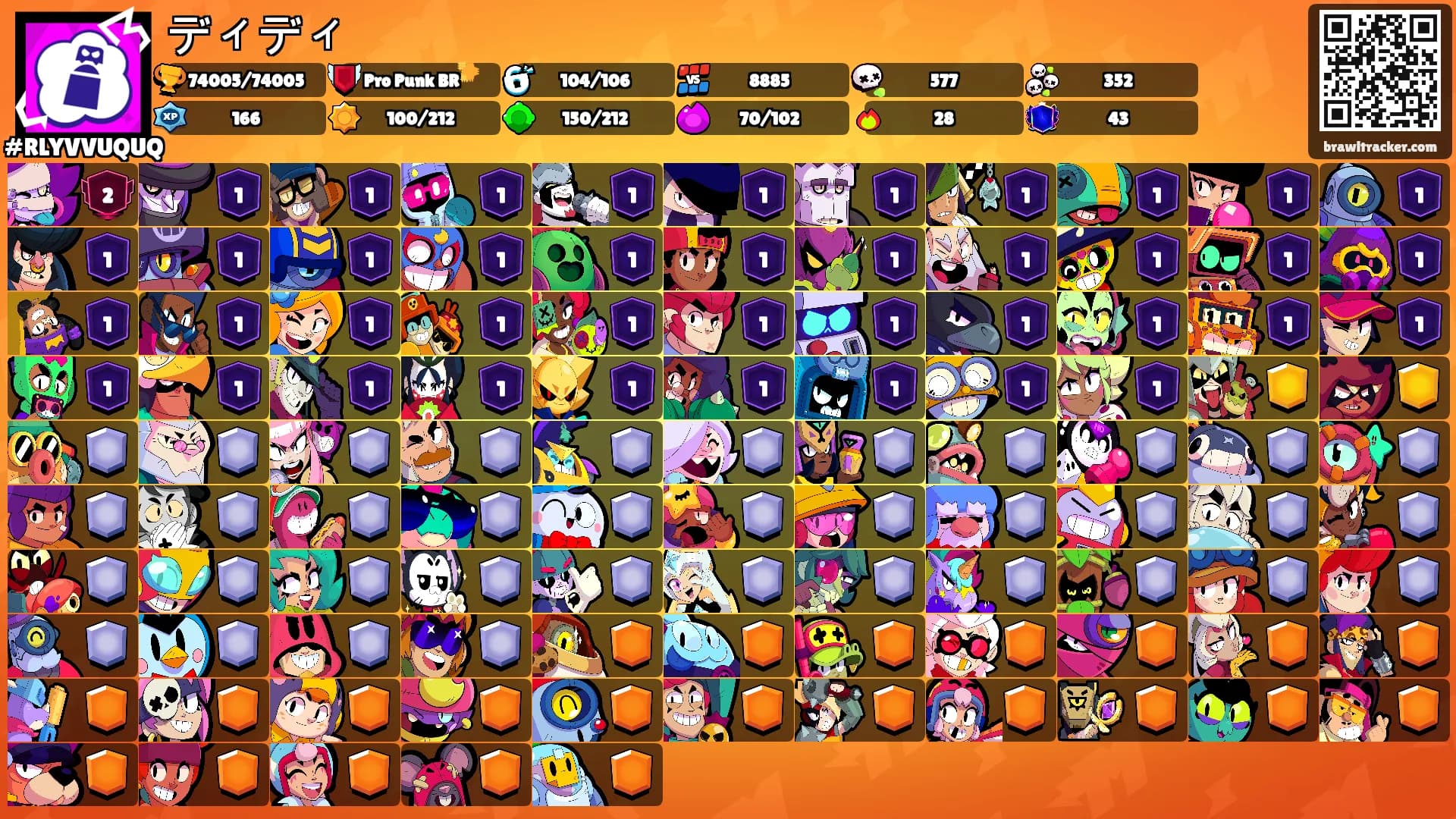 ディディ's Ranks