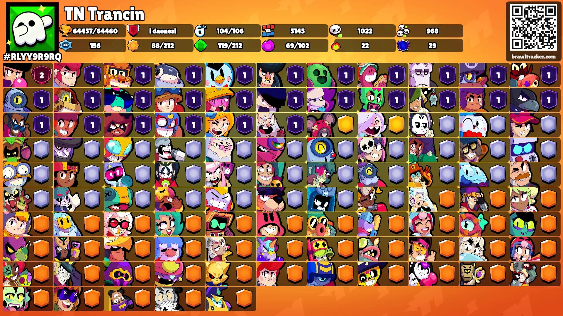 TN Trancin's Ranks