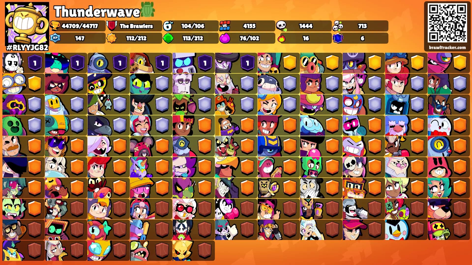 Thunderwave🪲's Ranks