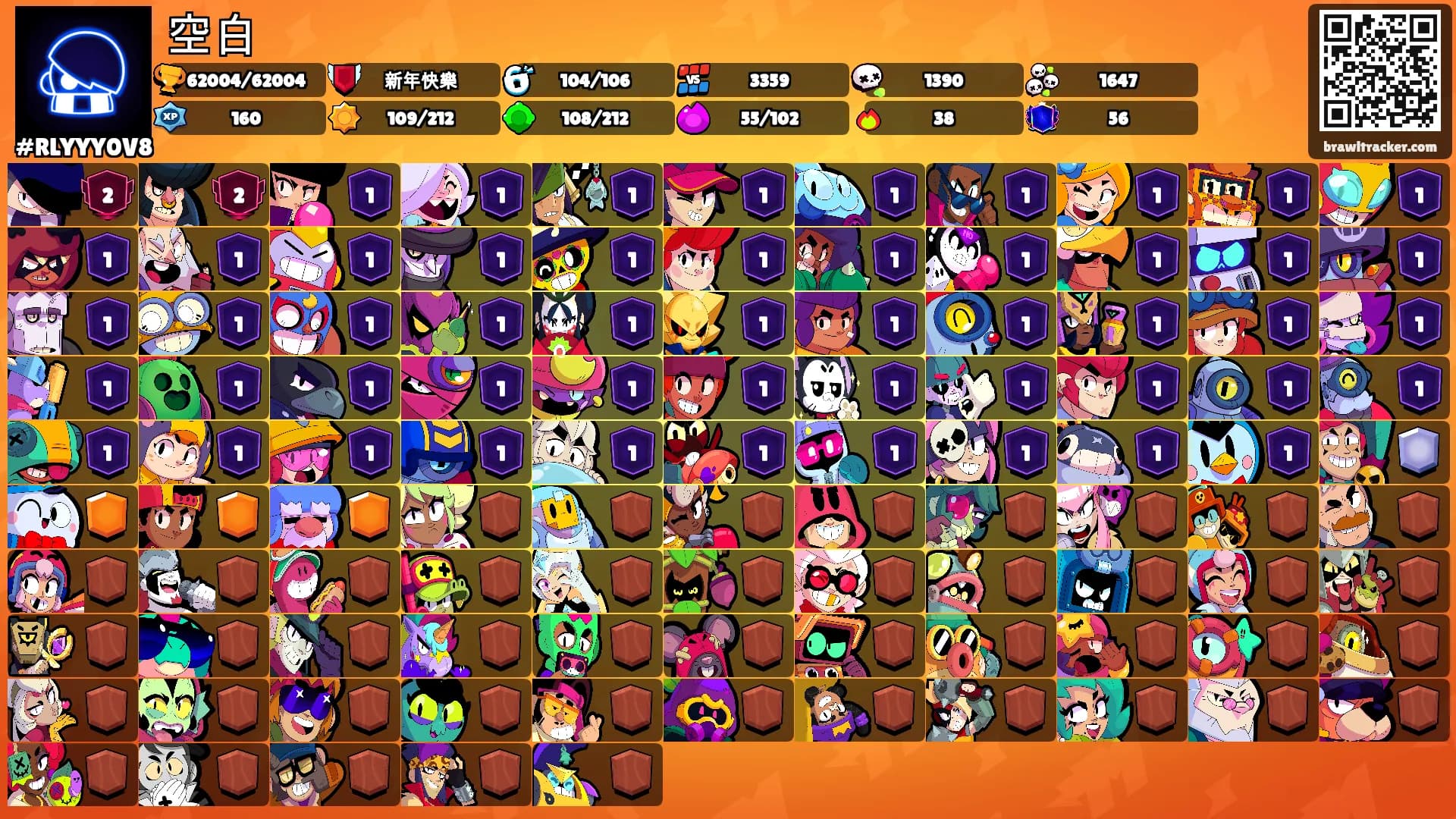空白's Ranks