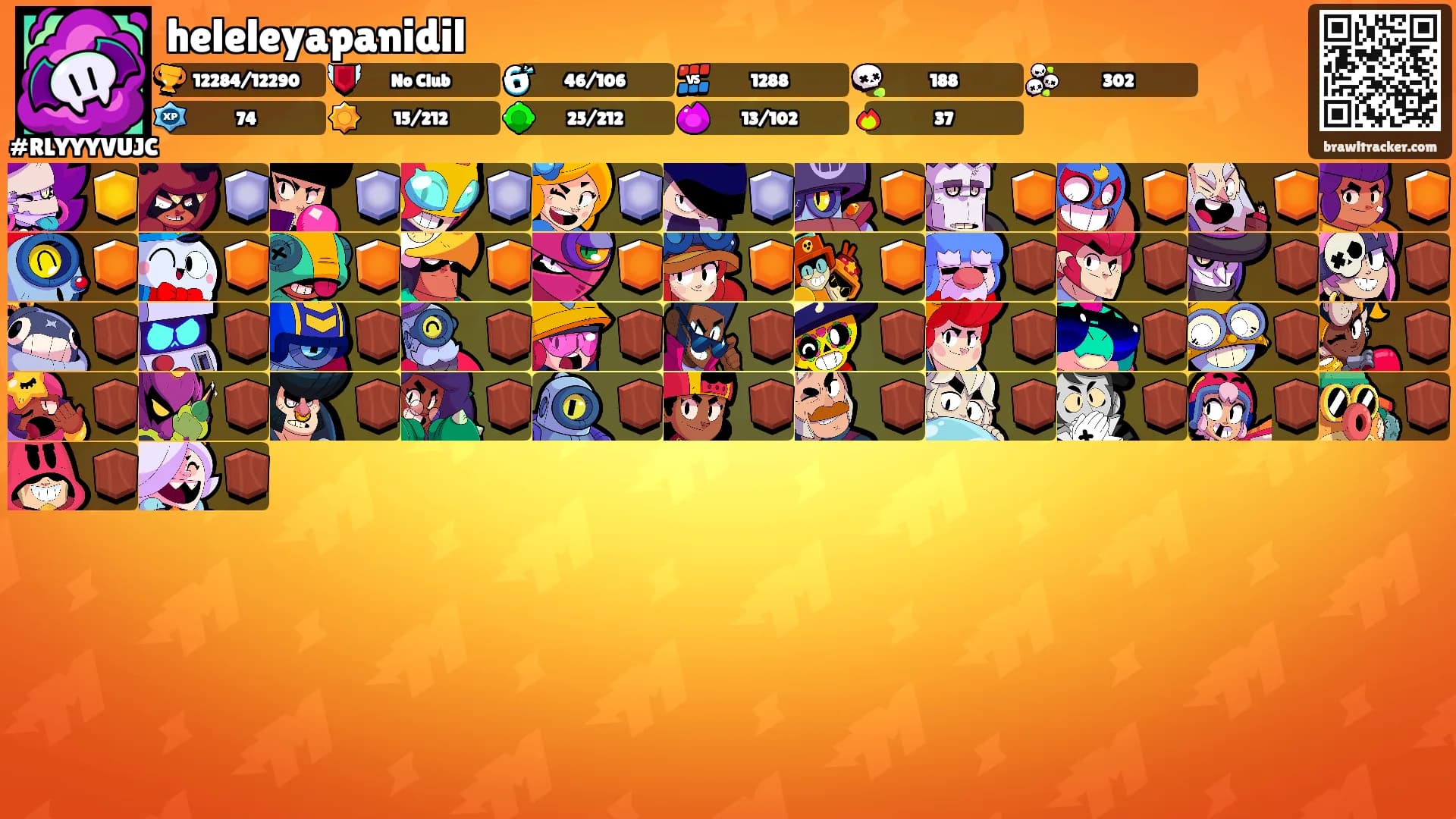 heleleyapanidil's Ranks
