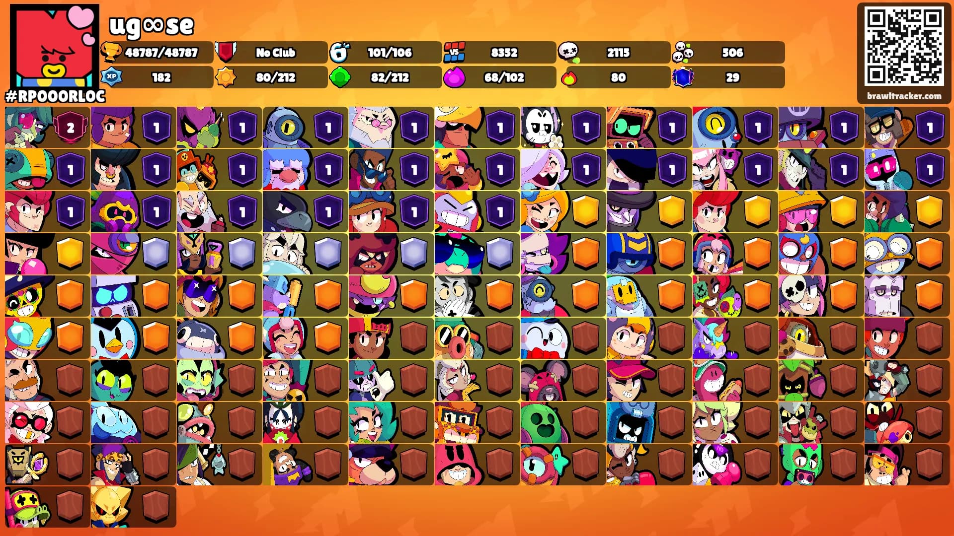 ug∞se's Ranks