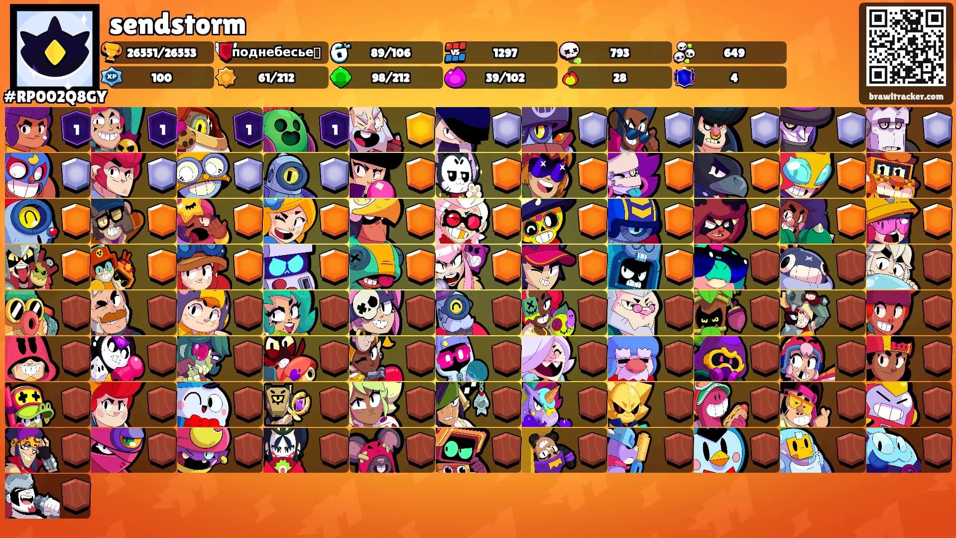 sendstorm's Ranks