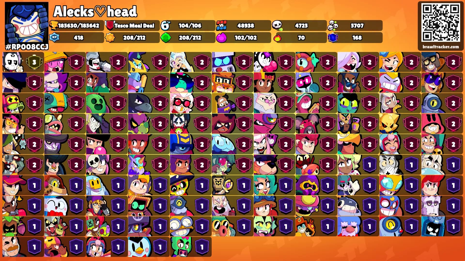 Alecks♡head's Ranks