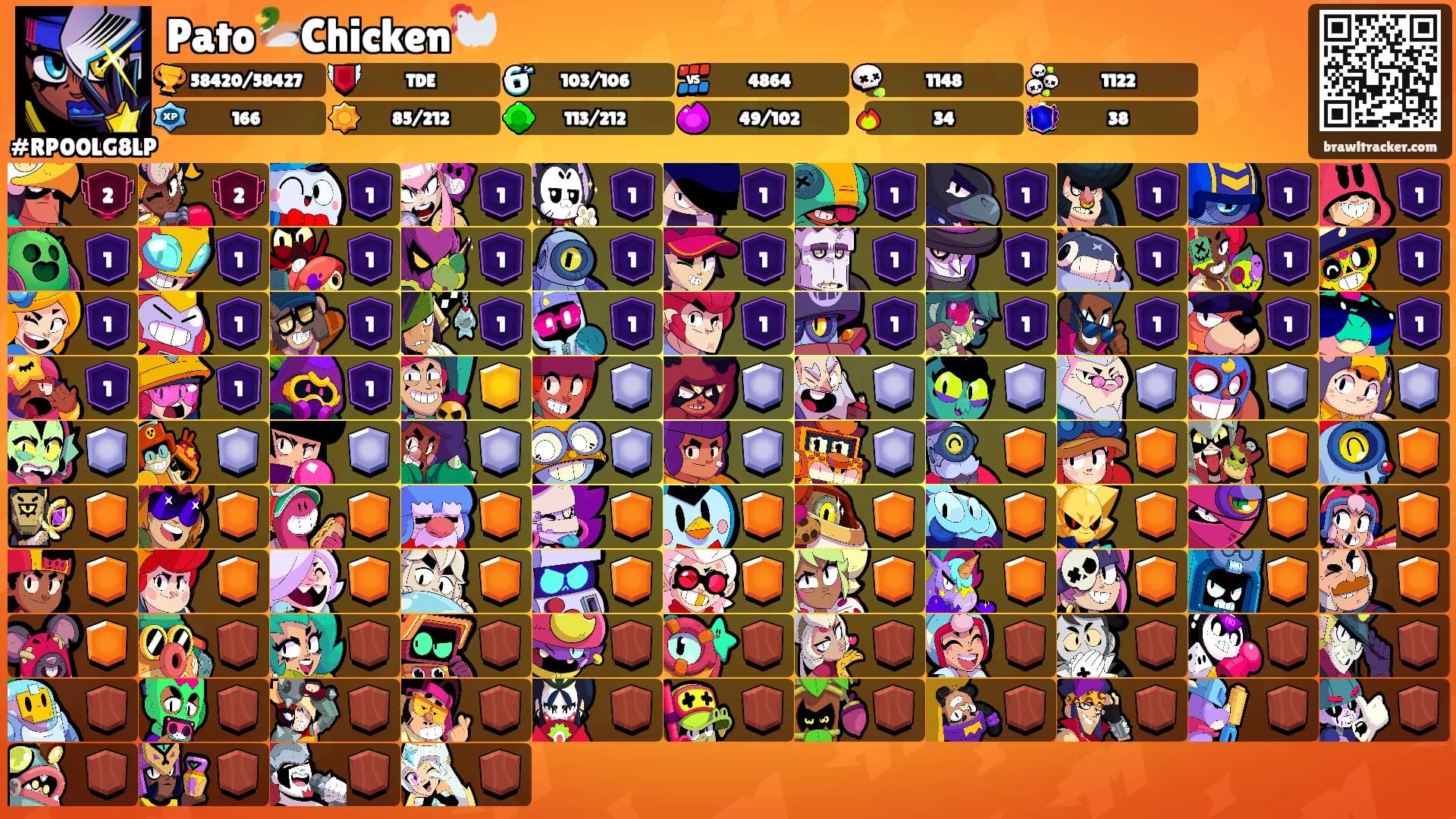 Pato🦆Chicken🐓's Ranks