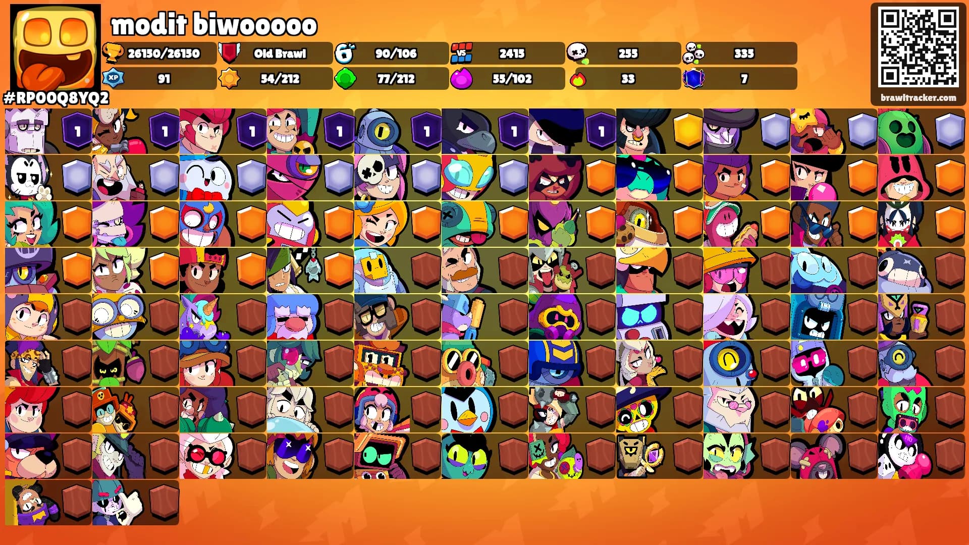 modit biwooooo's Ranks