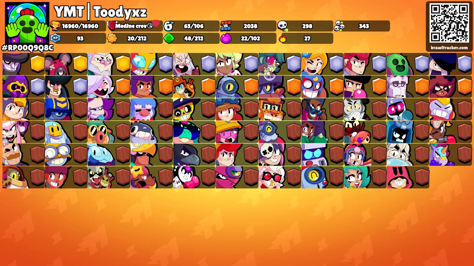 YMT|Toodyxz's Ranks